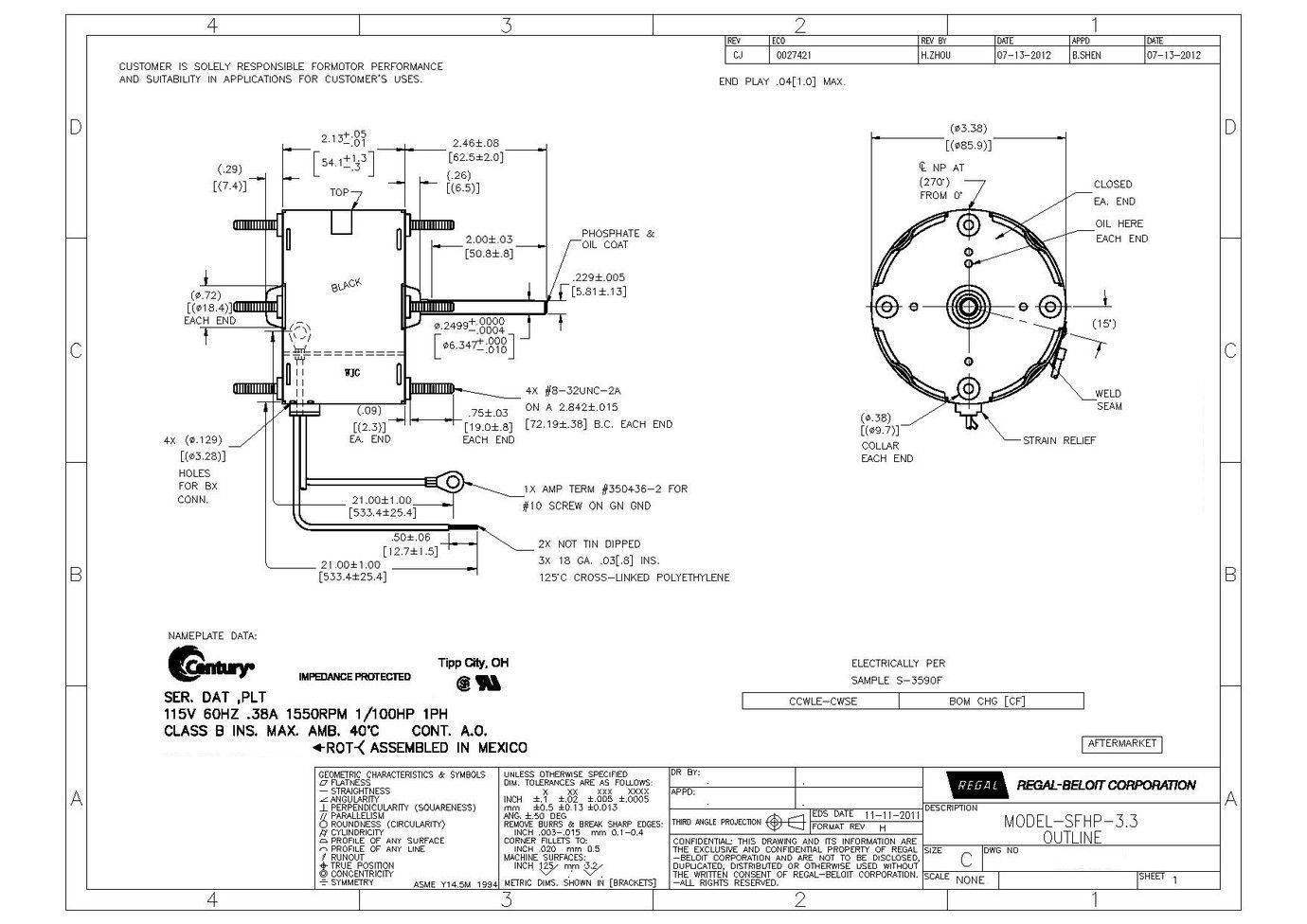 Odoo CMS - a big picture