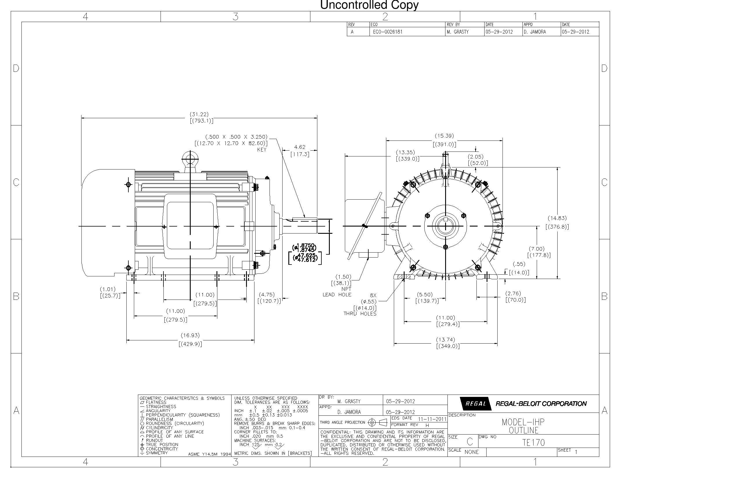 Odoo CMS - a big picture