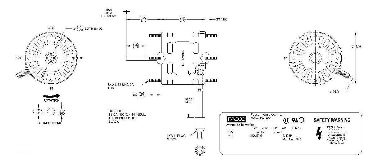 Odoo CMS - a big picture