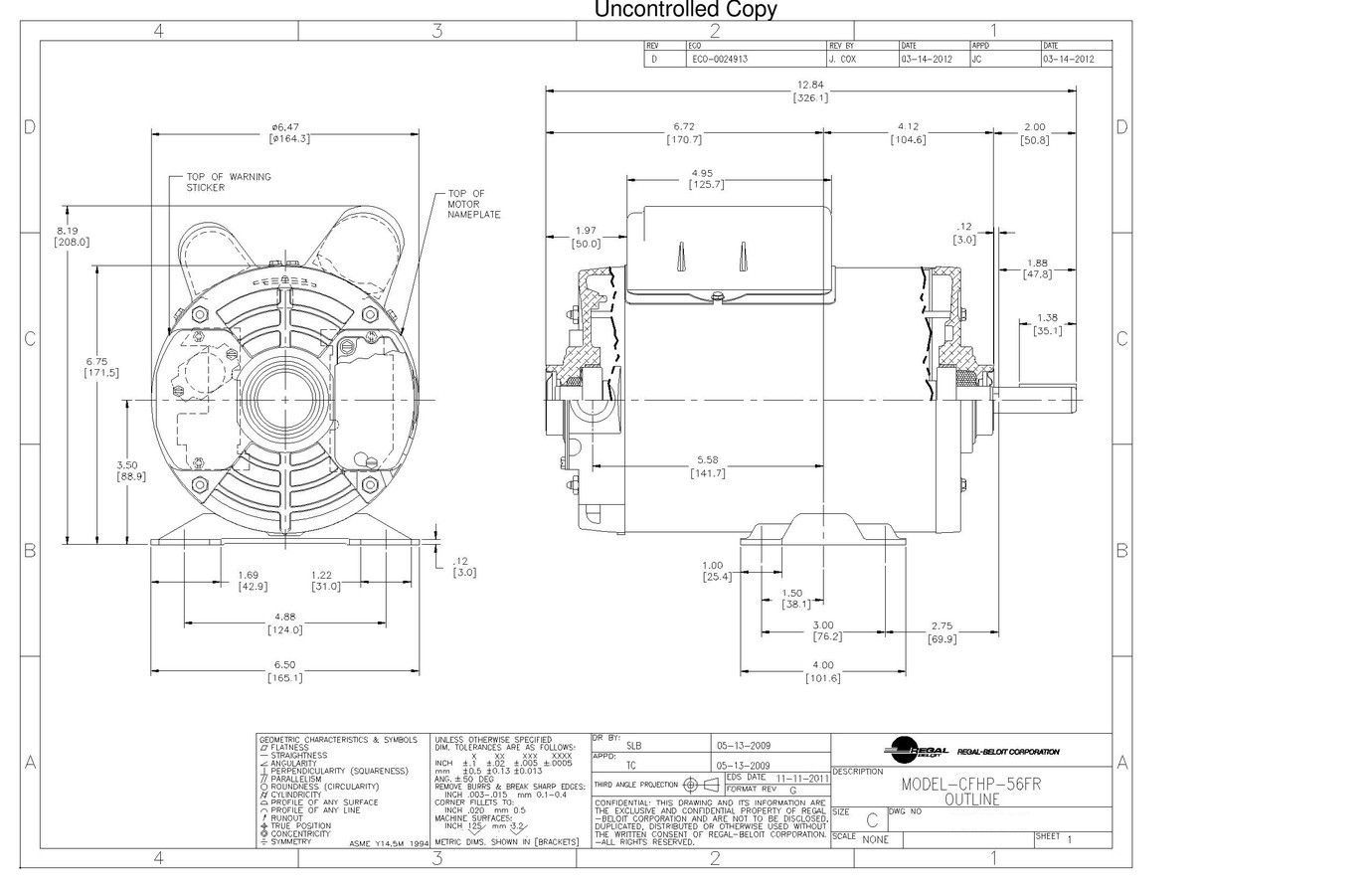 Odoo CMS - a big picture