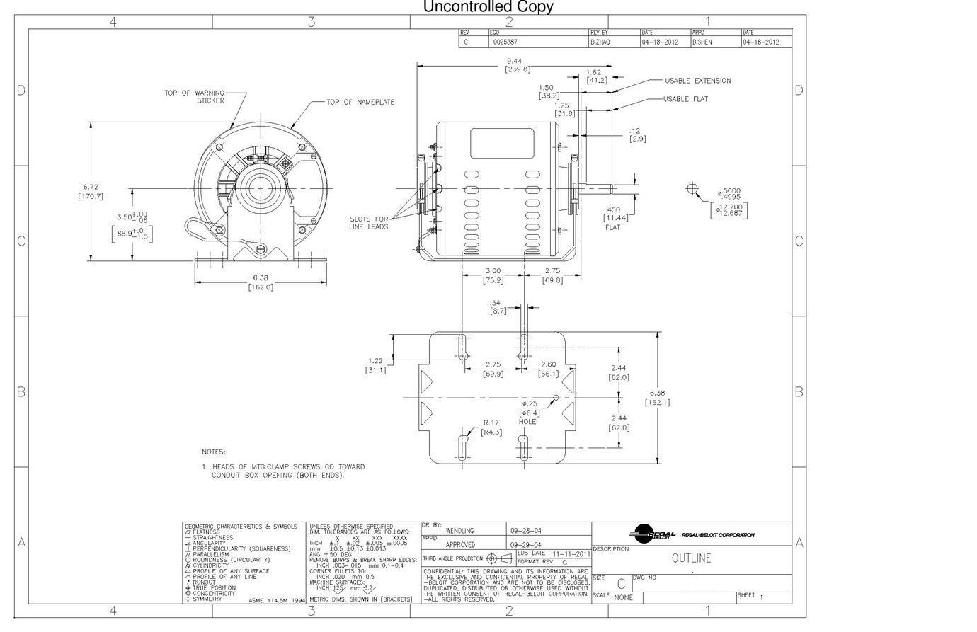 Odoo CMS - a big picture