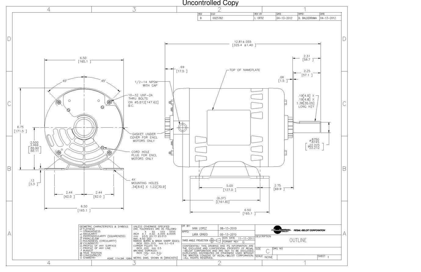 Odoo CMS - a big picture
