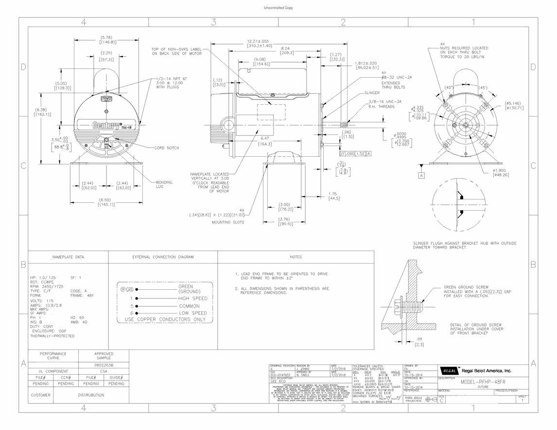 Odoo CMS - a big picture