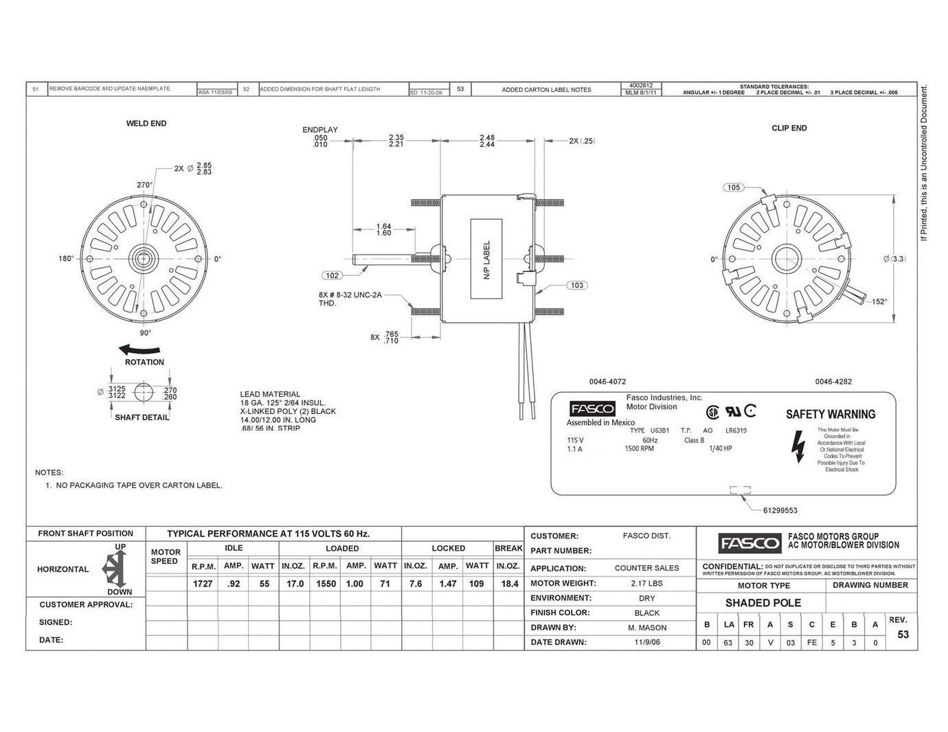 Odoo CMS - a big picture
