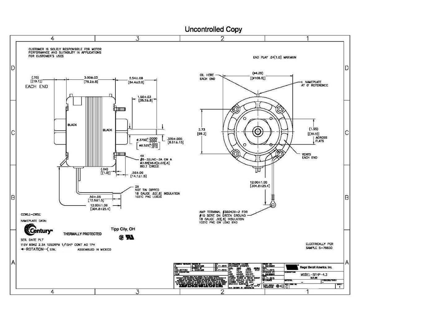 Odoo CMS - a big picture