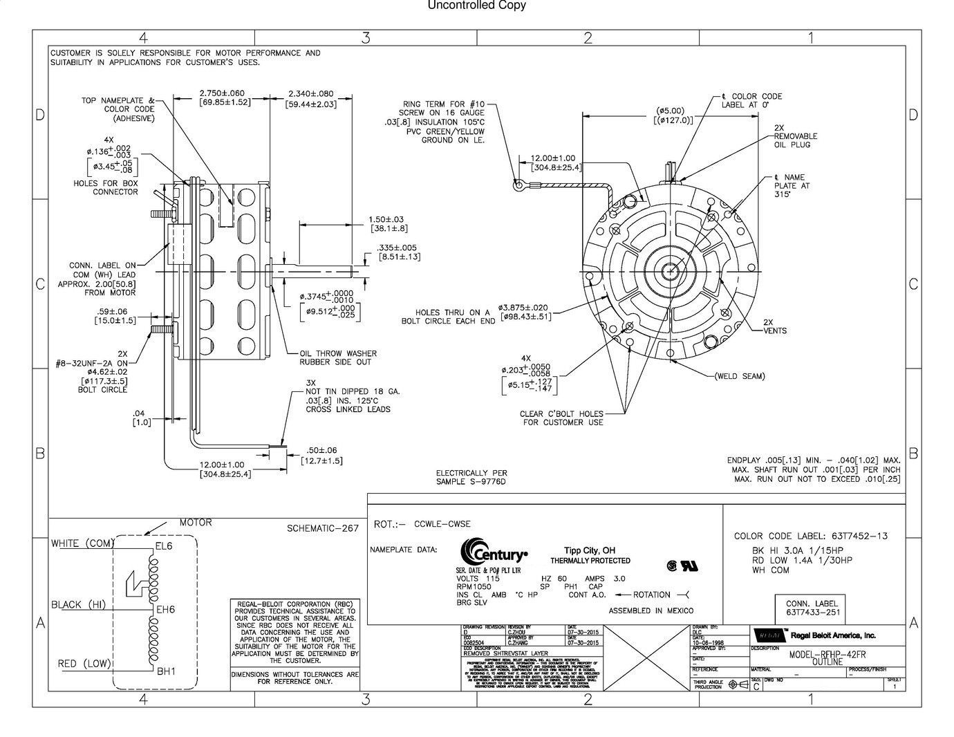 Odoo CMS - a big picture