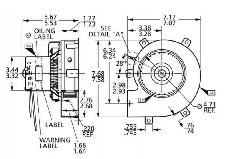 Odoo CMS - a big picture