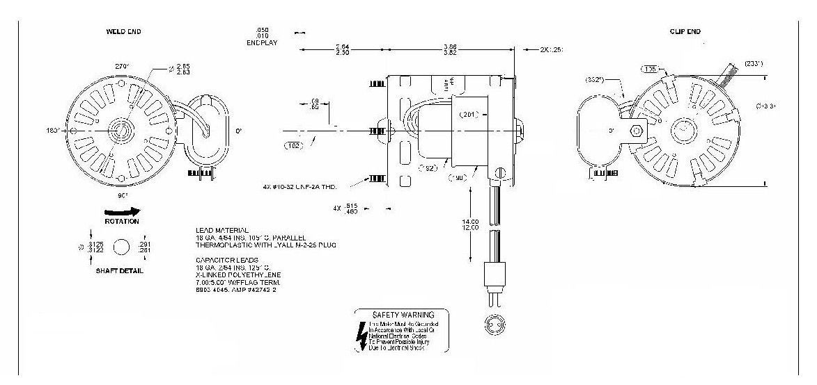 Odoo CMS - a big picture