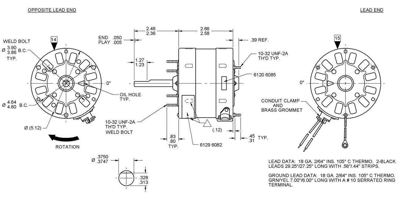 Odoo CMS - a big picture