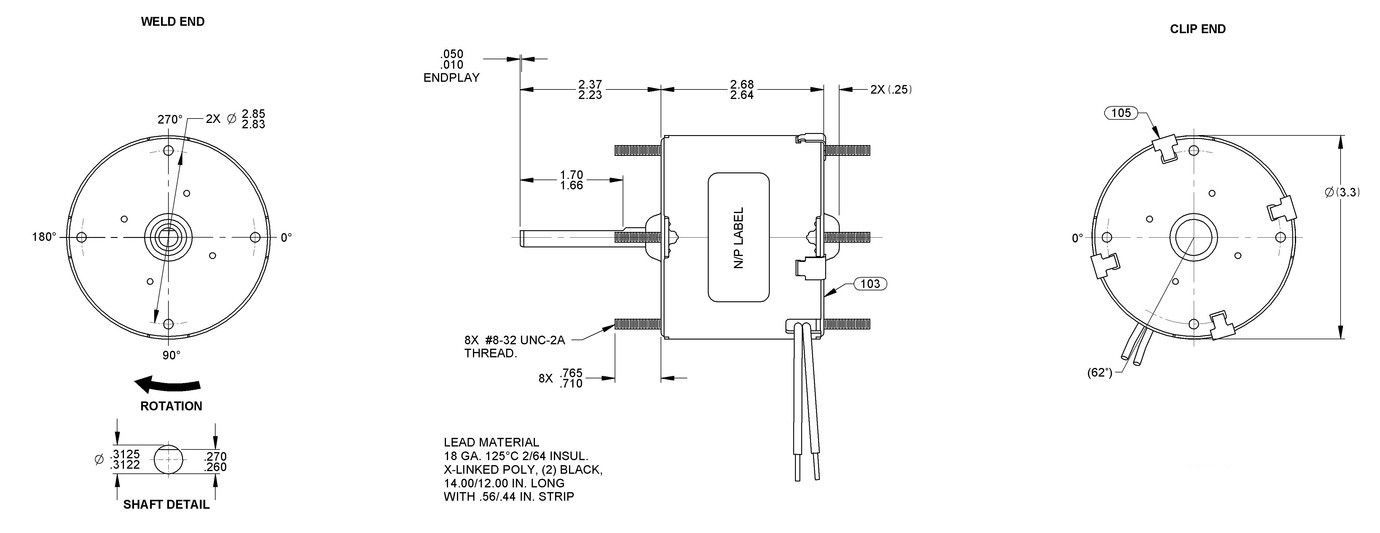 Odoo CMS - a big picture