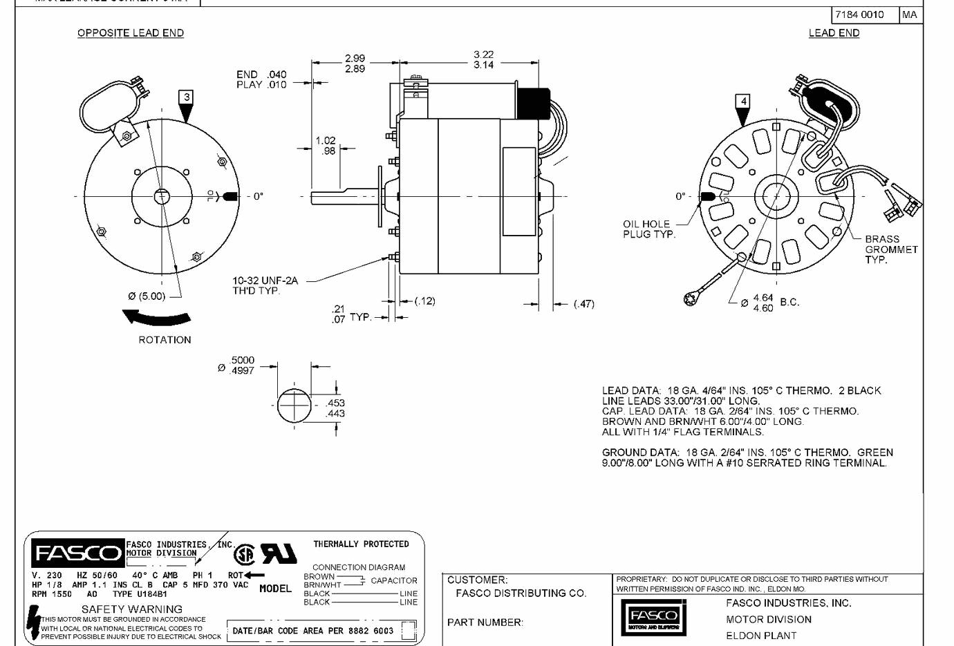 Odoo CMS - a big picture