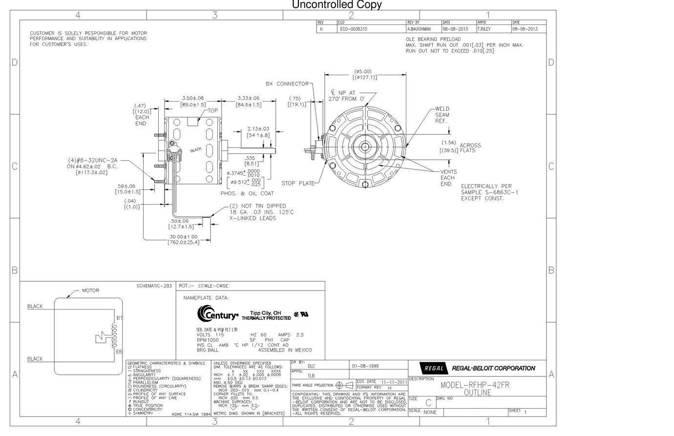 Odoo CMS - a big picture