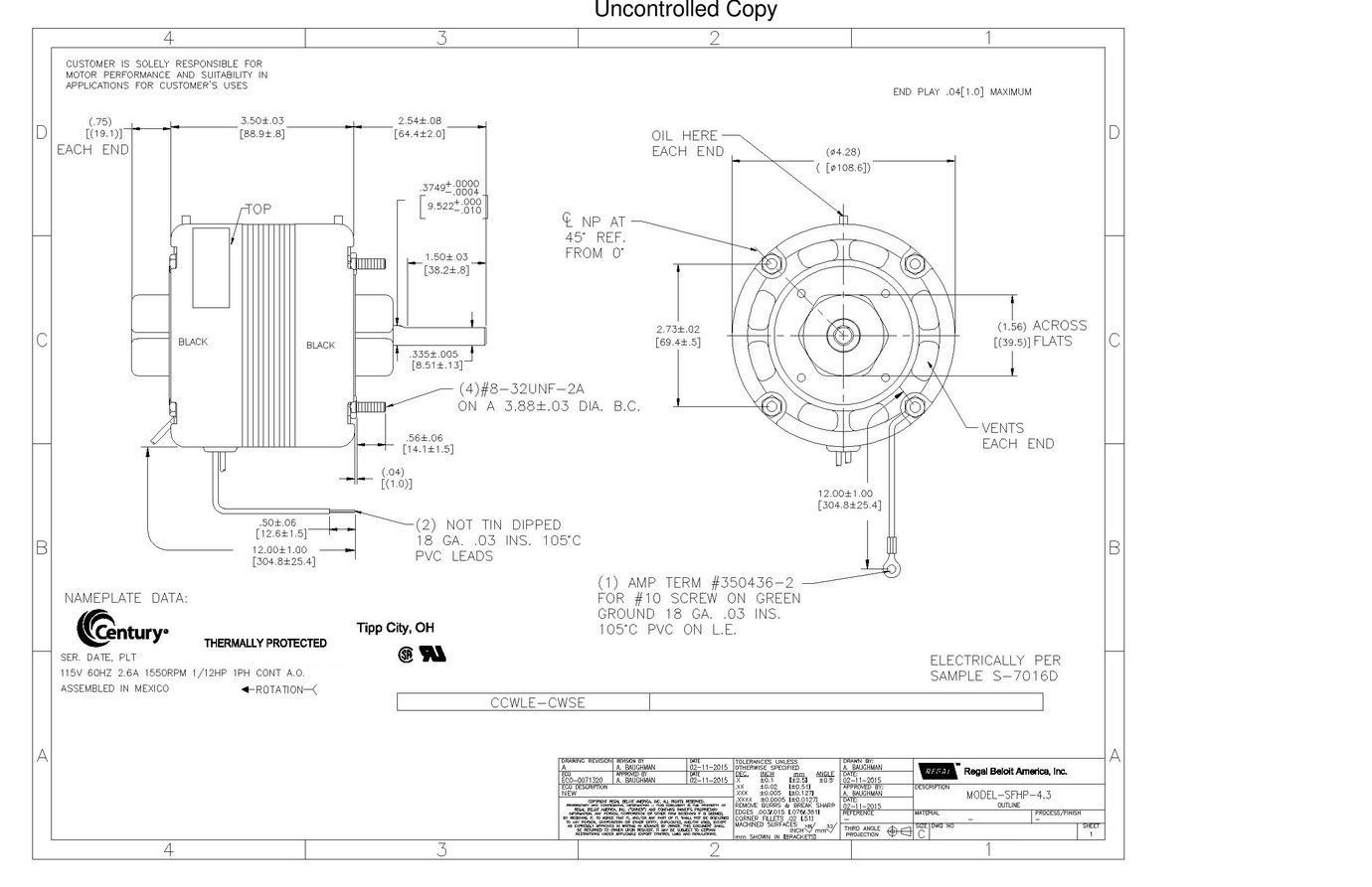 Odoo CMS - a big picture