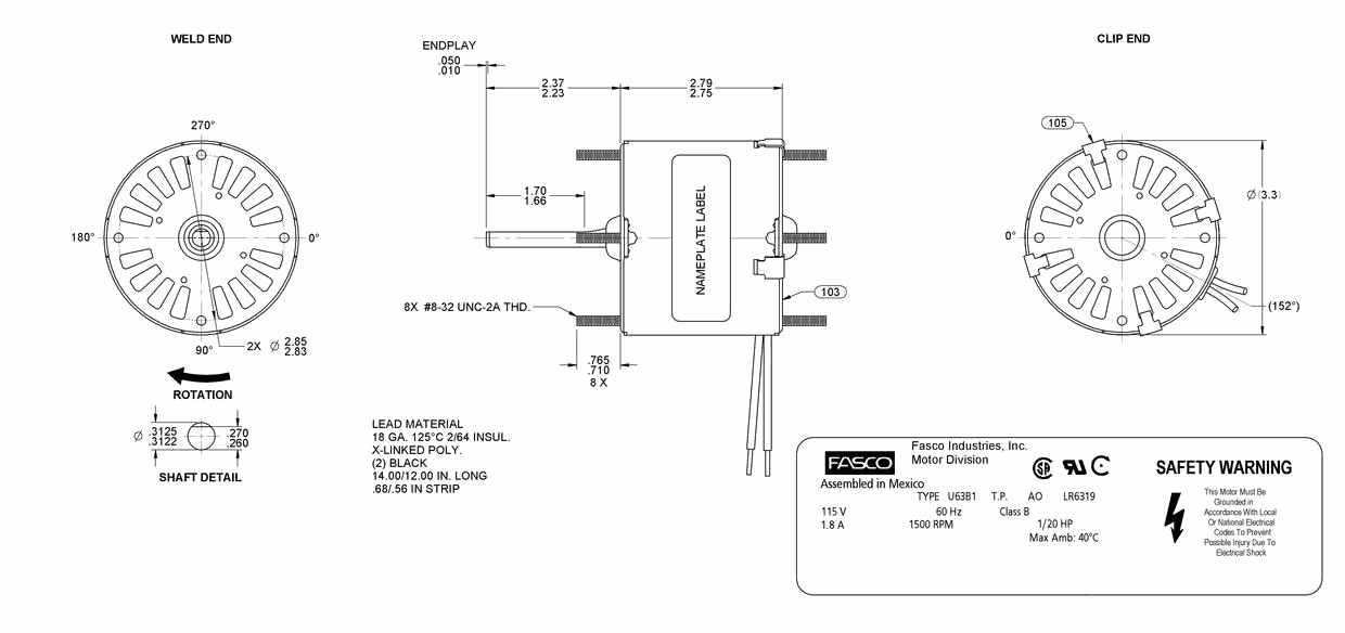 Odoo CMS - a big picture