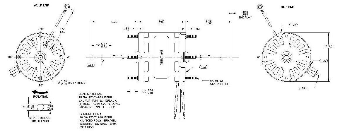 Odoo CMS - a big picture
