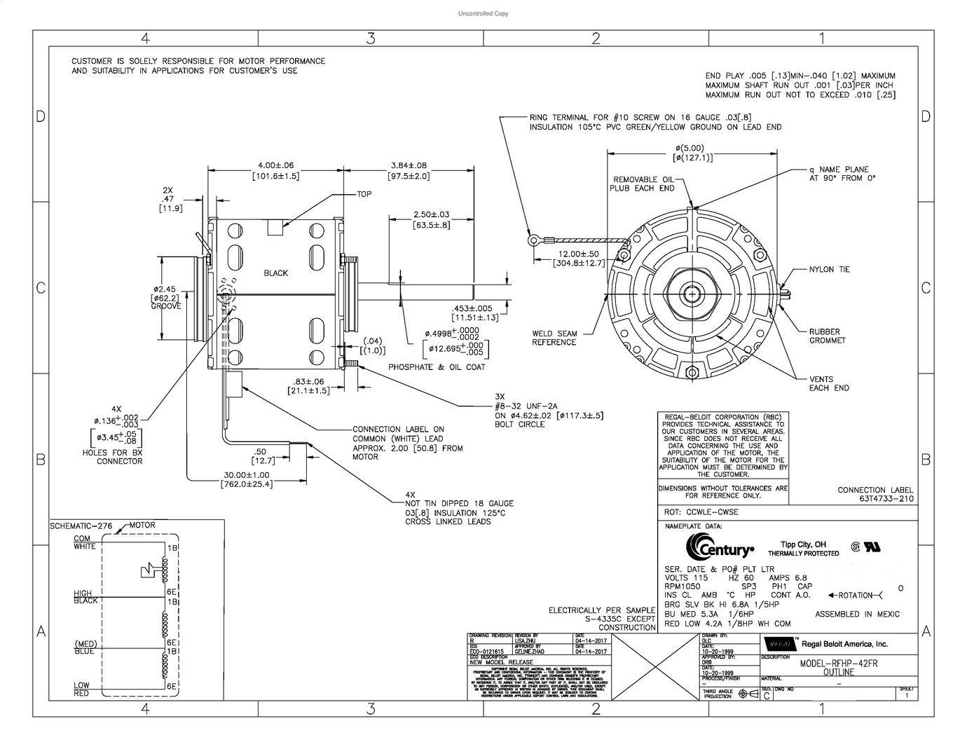Odoo CMS - a big picture