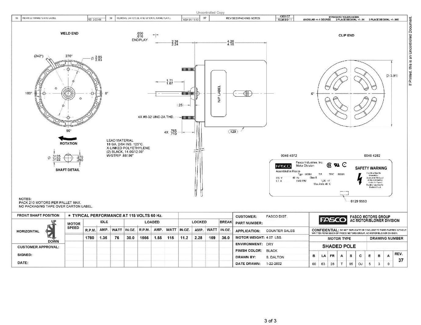 Odoo CMS - a big picture