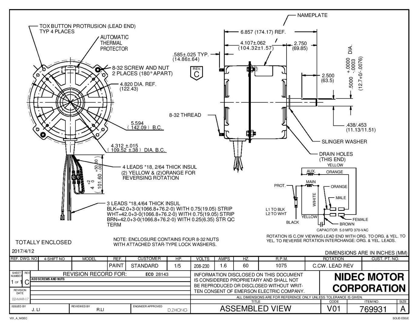 Odoo CMS - a big picture