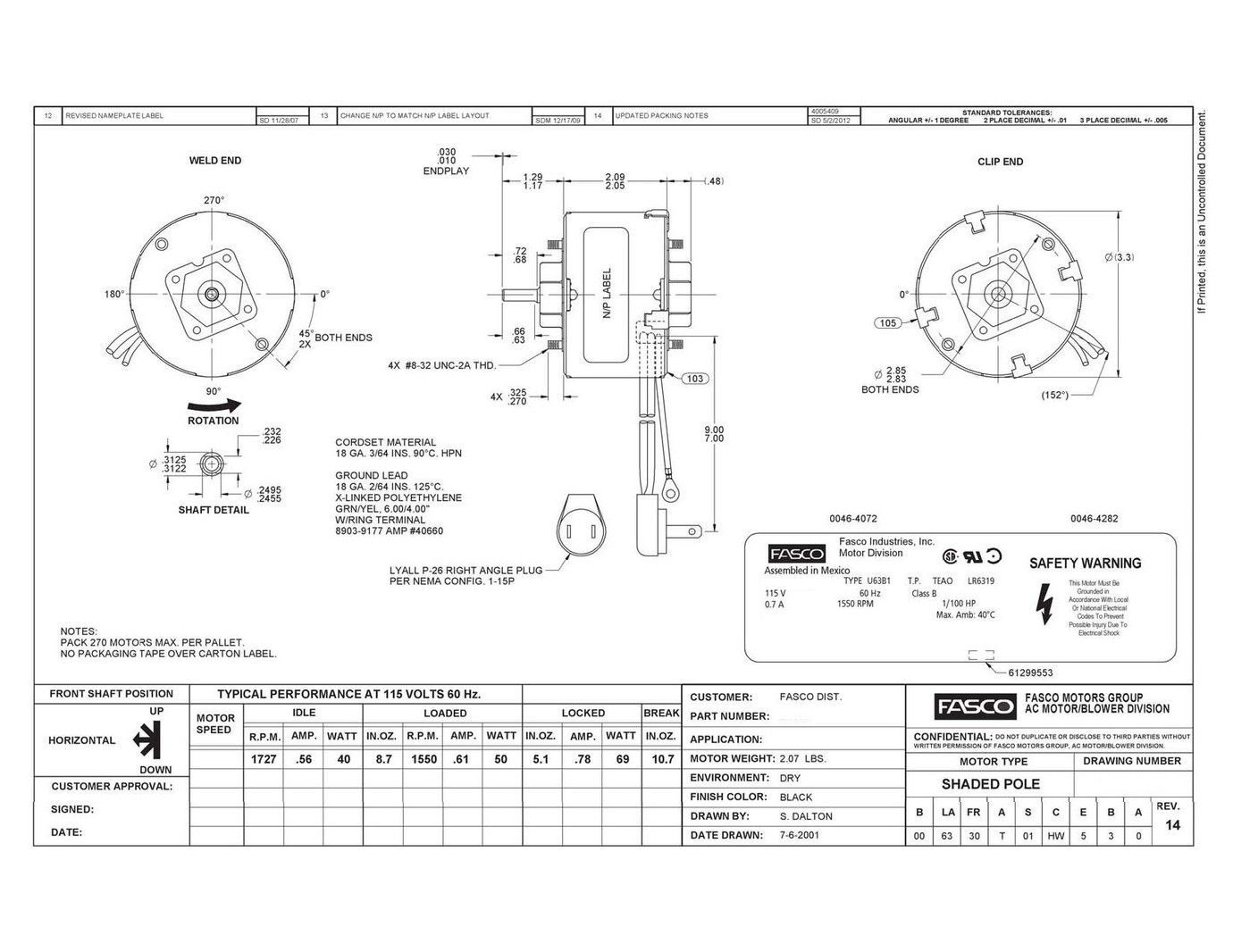 Odoo CMS - a big picture