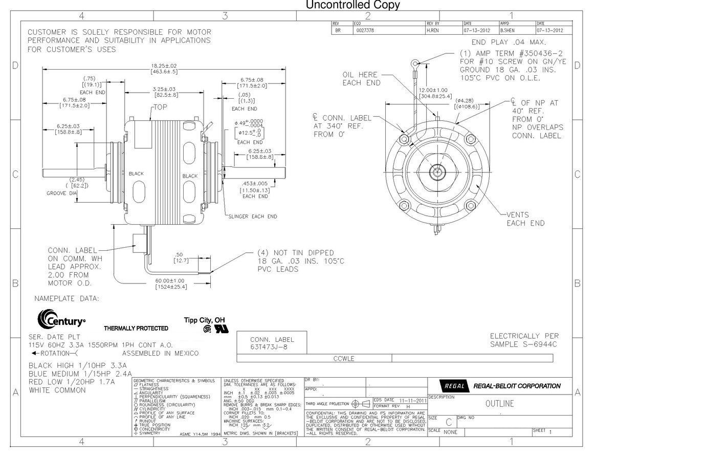 Odoo CMS - a big picture