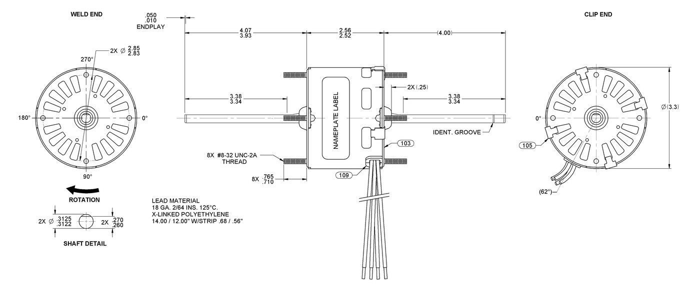 Odoo CMS - a big picture