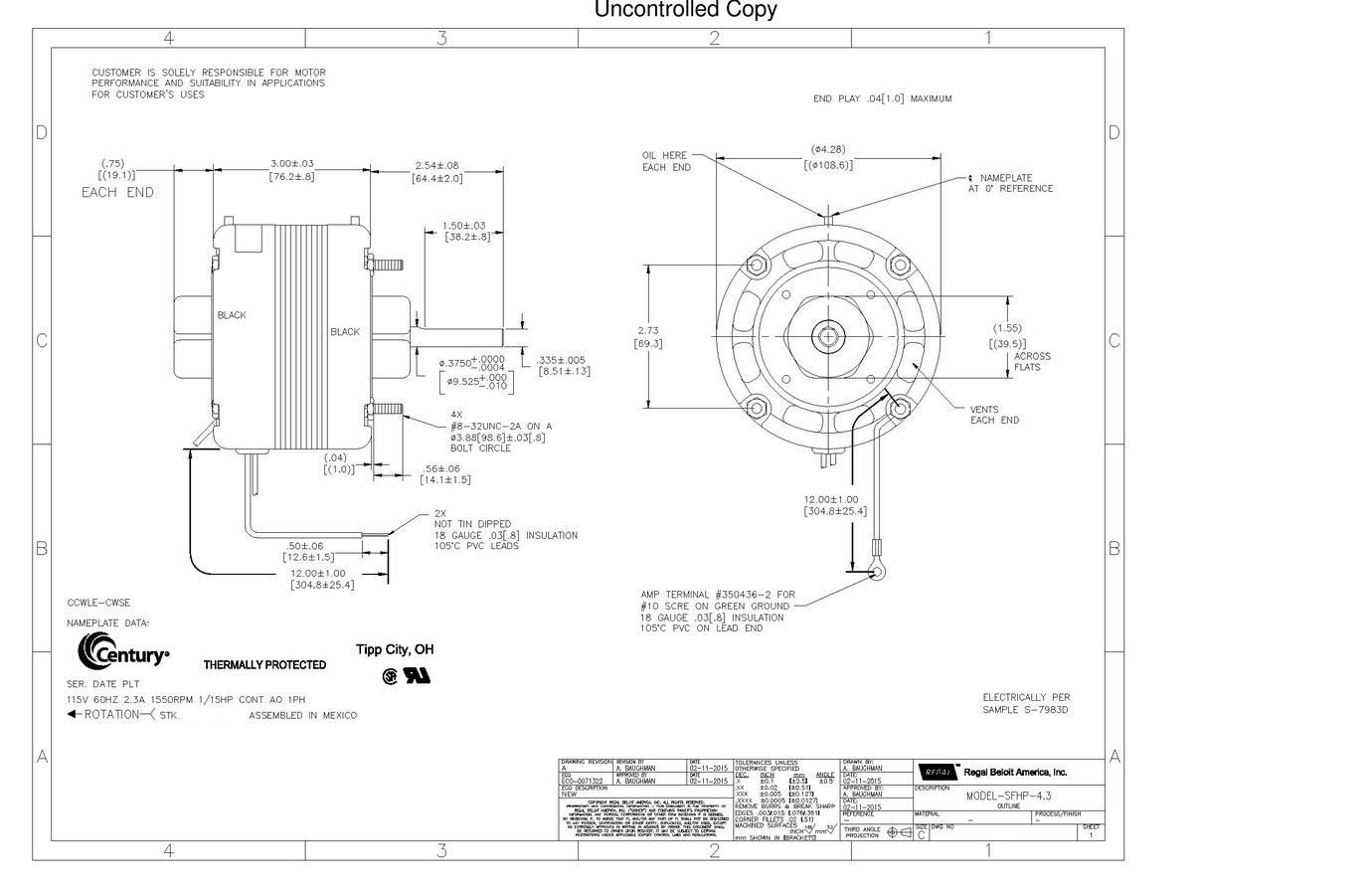 Odoo CMS - a big picture