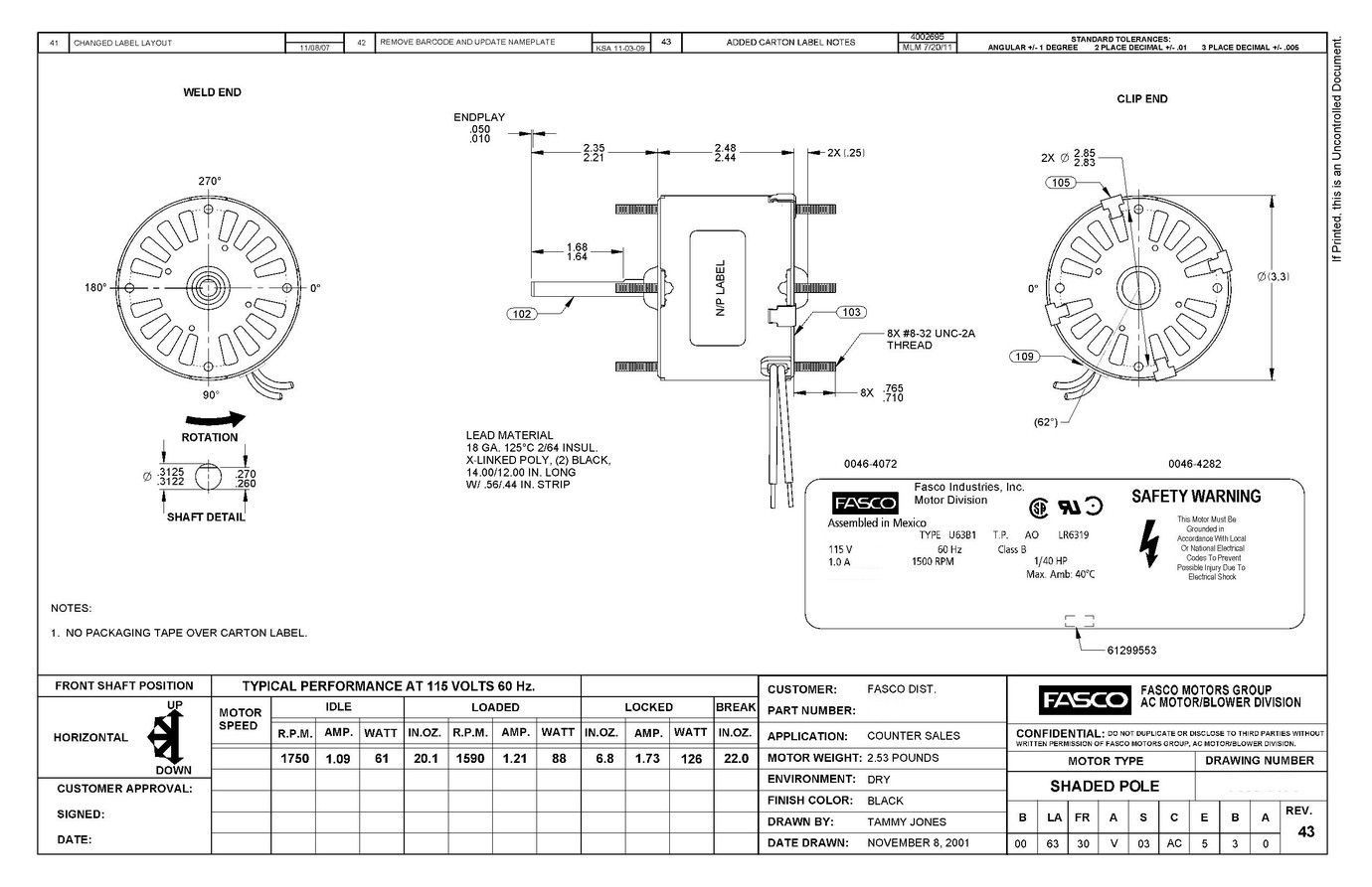 Odoo CMS - a big picture