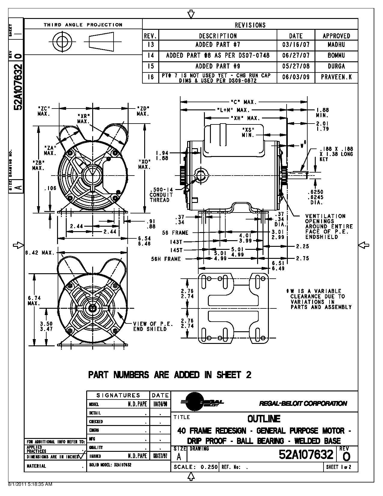 Odoo CMS - a big picture