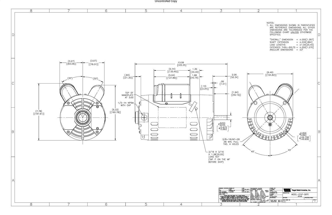 Odoo CMS - a big picture