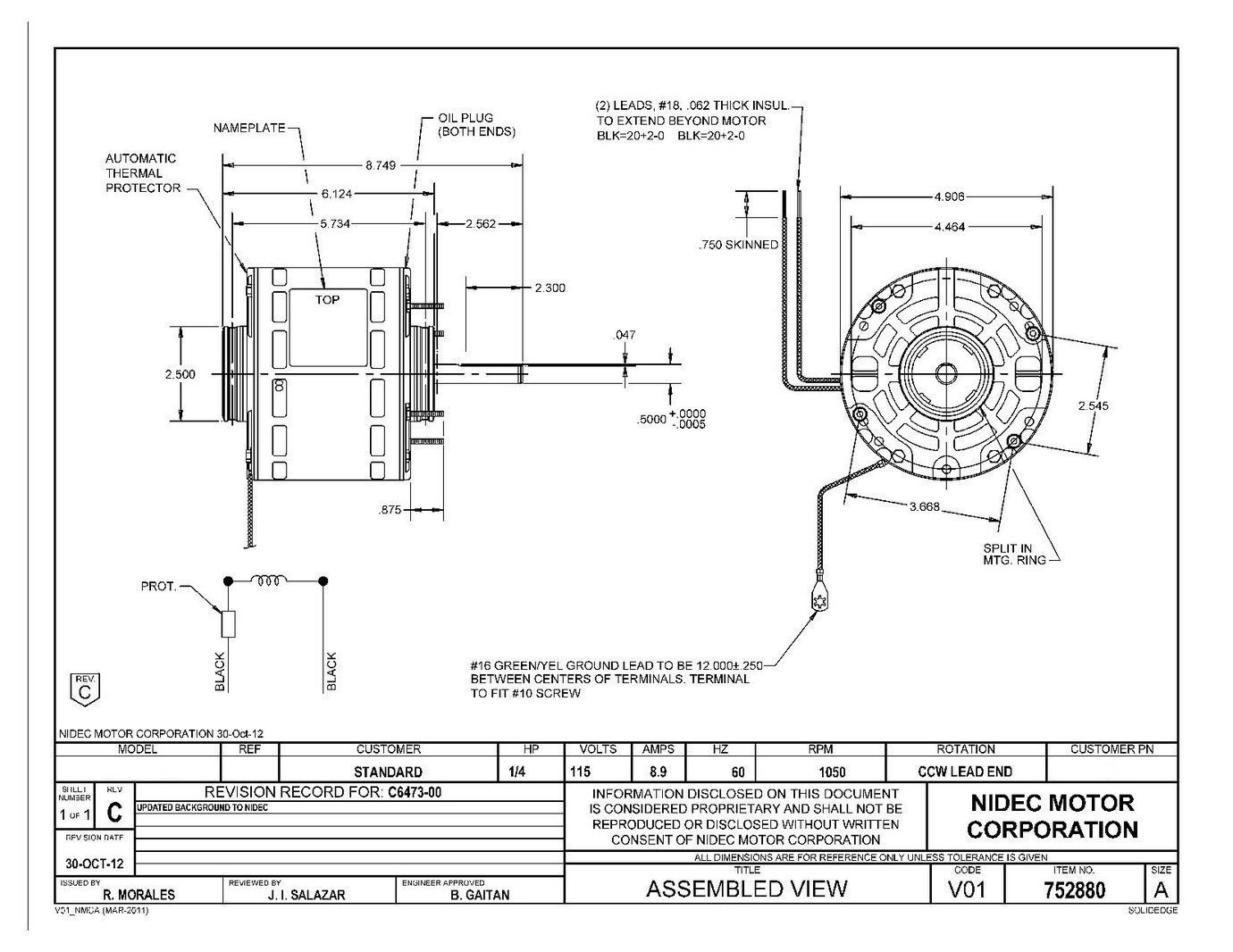 Odoo CMS - a big picture