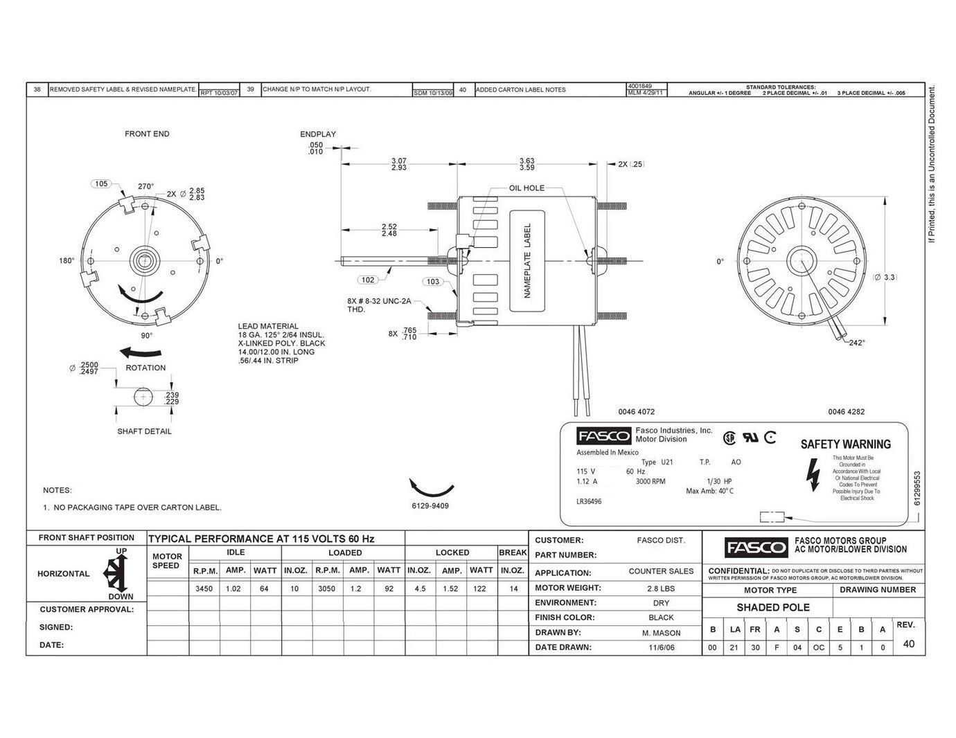 Odoo CMS - a big picture