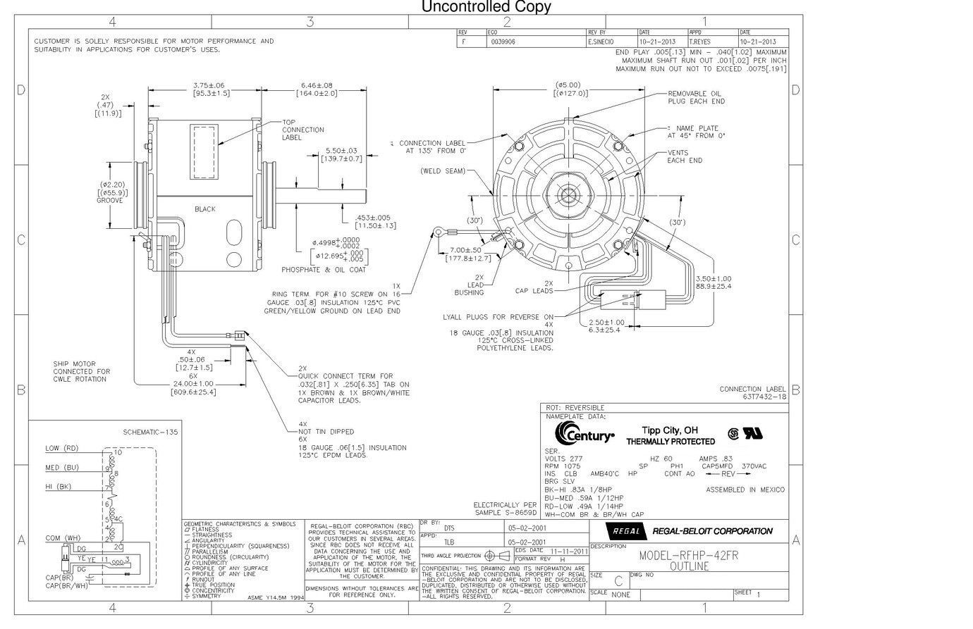 Odoo CMS - a big picture