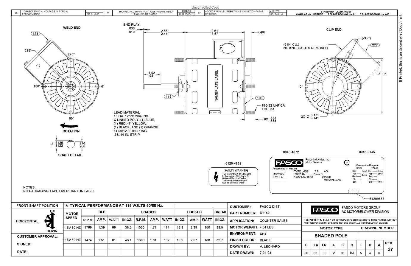 Odoo CMS - a big picture