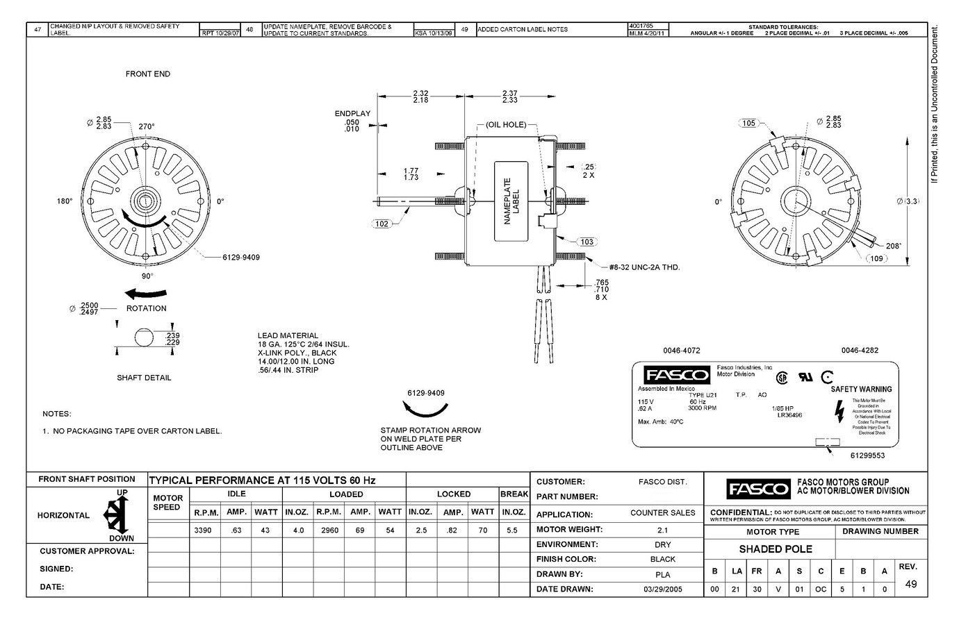 Odoo CMS - a big picture