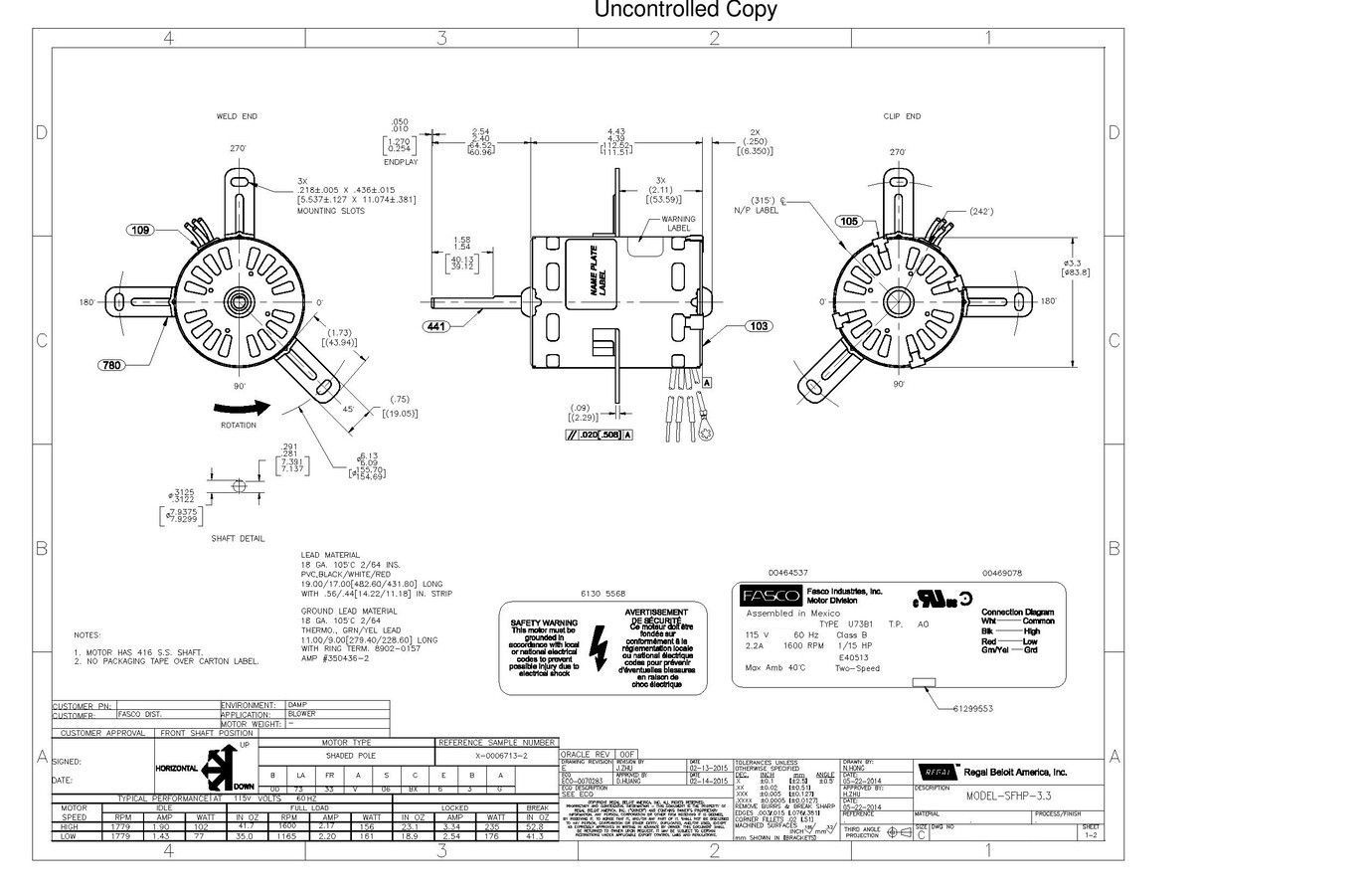Odoo CMS - a big picture