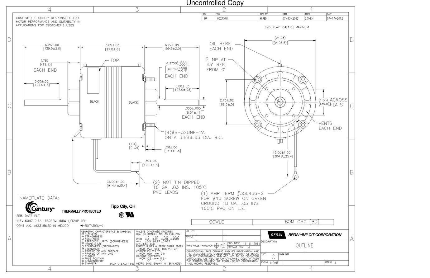 Odoo CMS - a big picture
