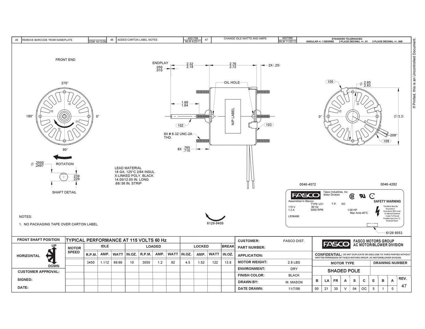 Odoo CMS - a big picture