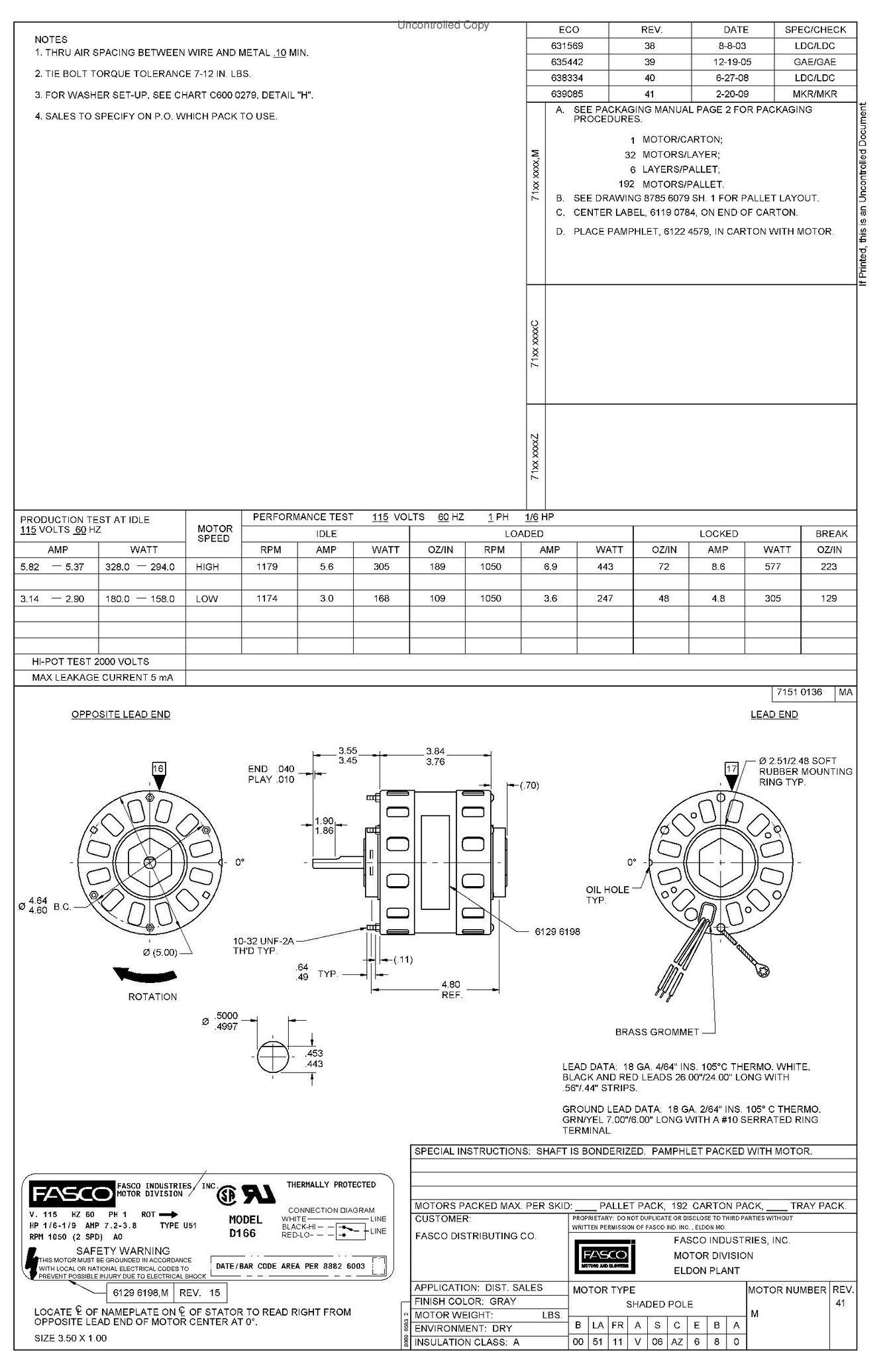 Odoo CMS - a big picture