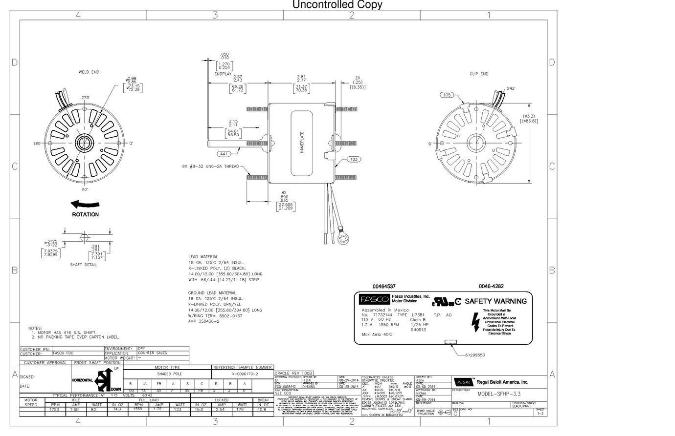 Odoo CMS - a big picture