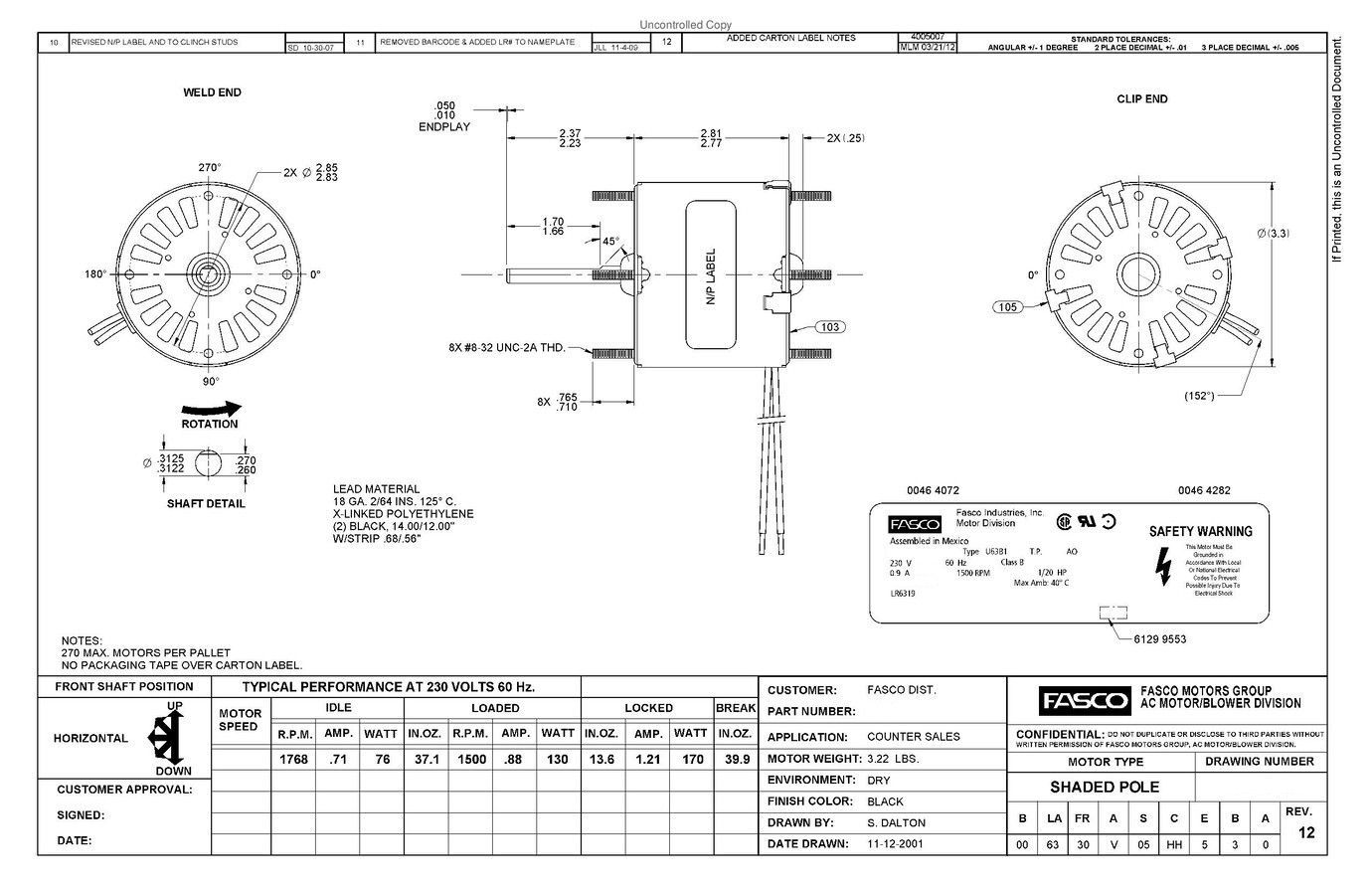 Odoo CMS - a big picture