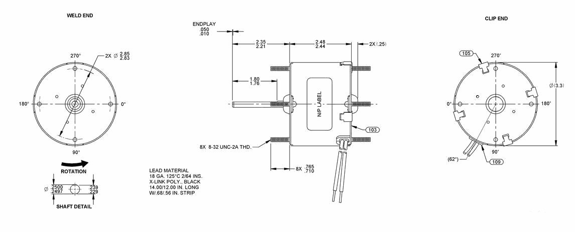 Odoo CMS - a big picture
