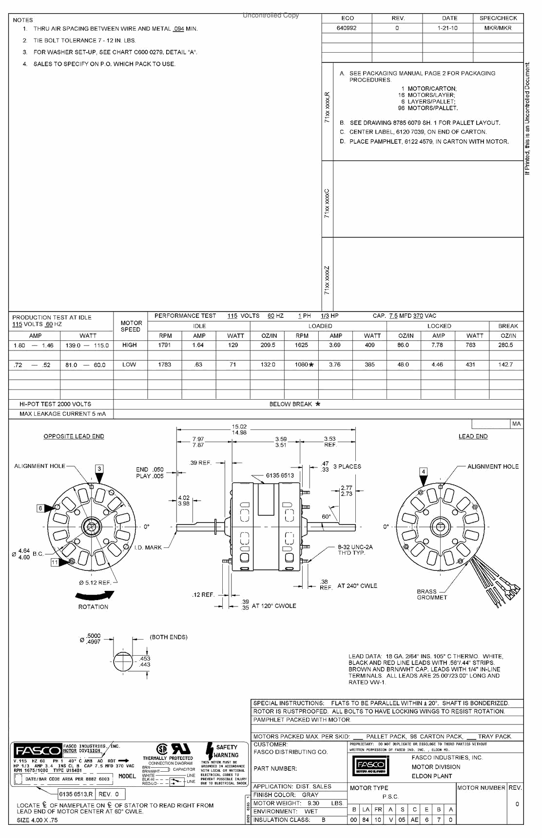 Odoo CMS - a big picture