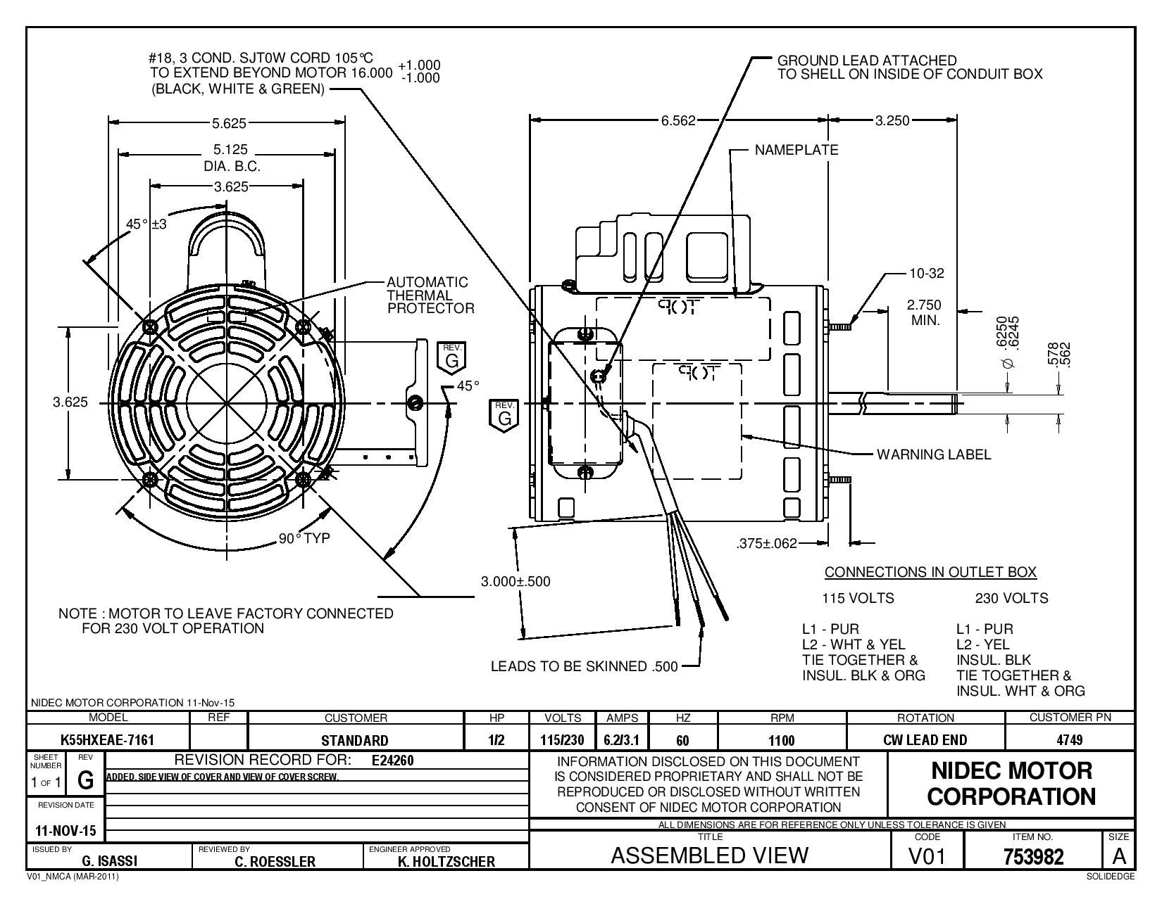 Odoo CMS - a big picture