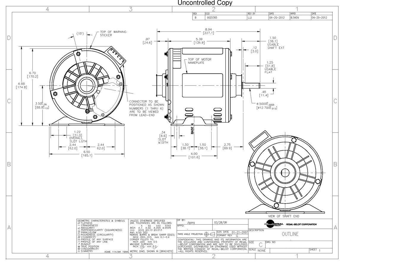Odoo CMS - a big picture
