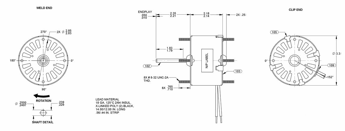 Odoo CMS - a big picture