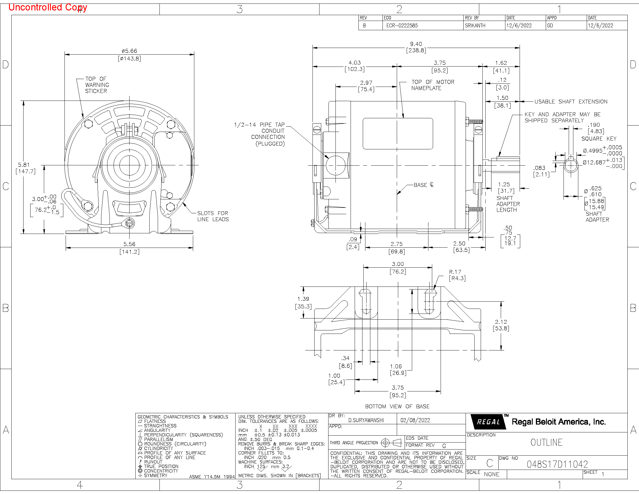 Odoo CMS - a big picture