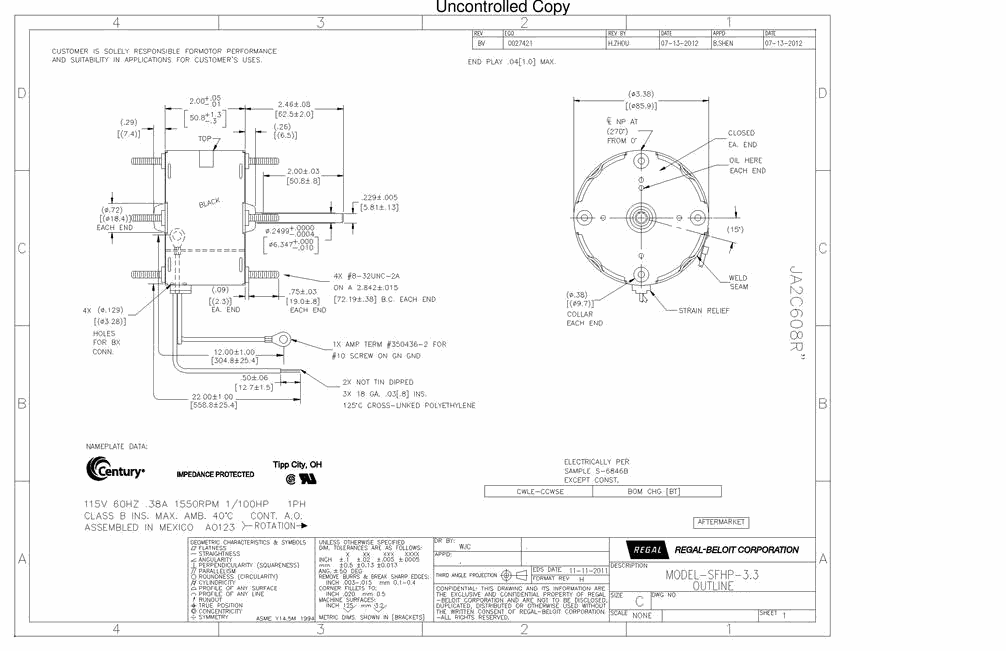 Odoo CMS - a big picture
